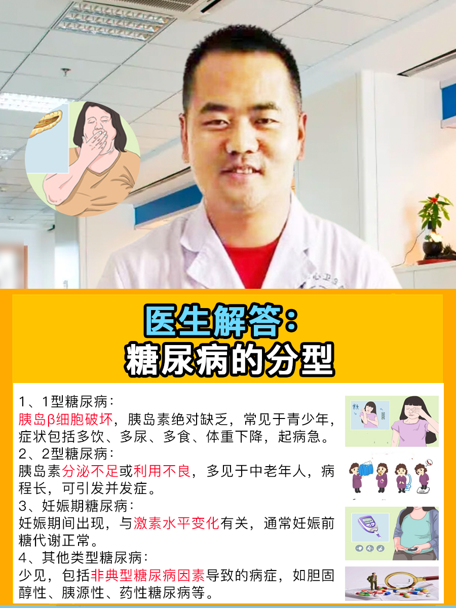 医生解答：糖尿病的分型