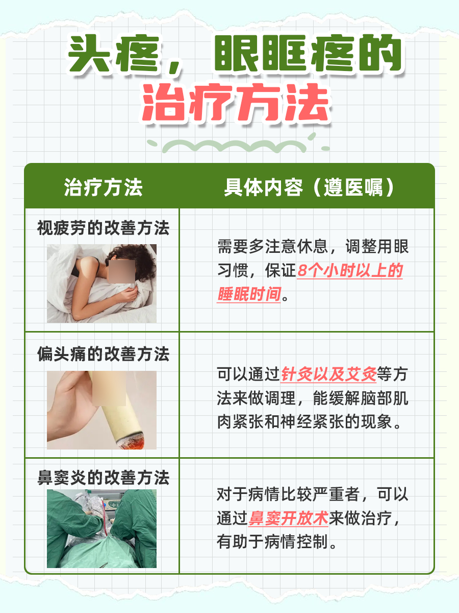 头疼,眼眶疼,揭秘背后的真正原因