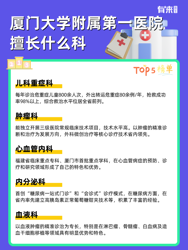 厦门大学附属第一医院擅长什么科