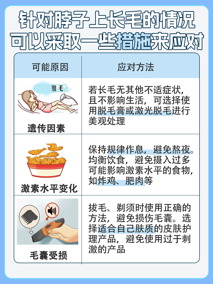 速度收藏！脖子上长了一根长毛是怎么回事？