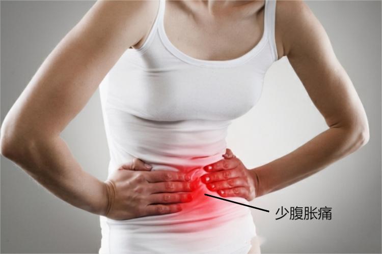 少腹胀痛图