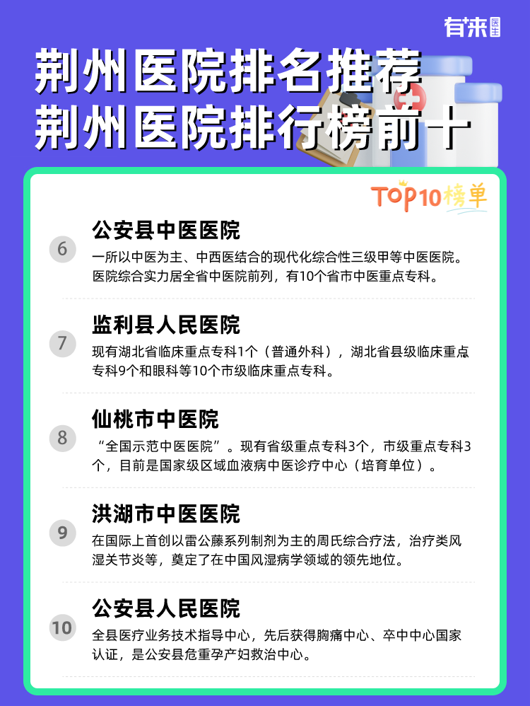 荆州医院排名推荐 荆州医院排行榜前十