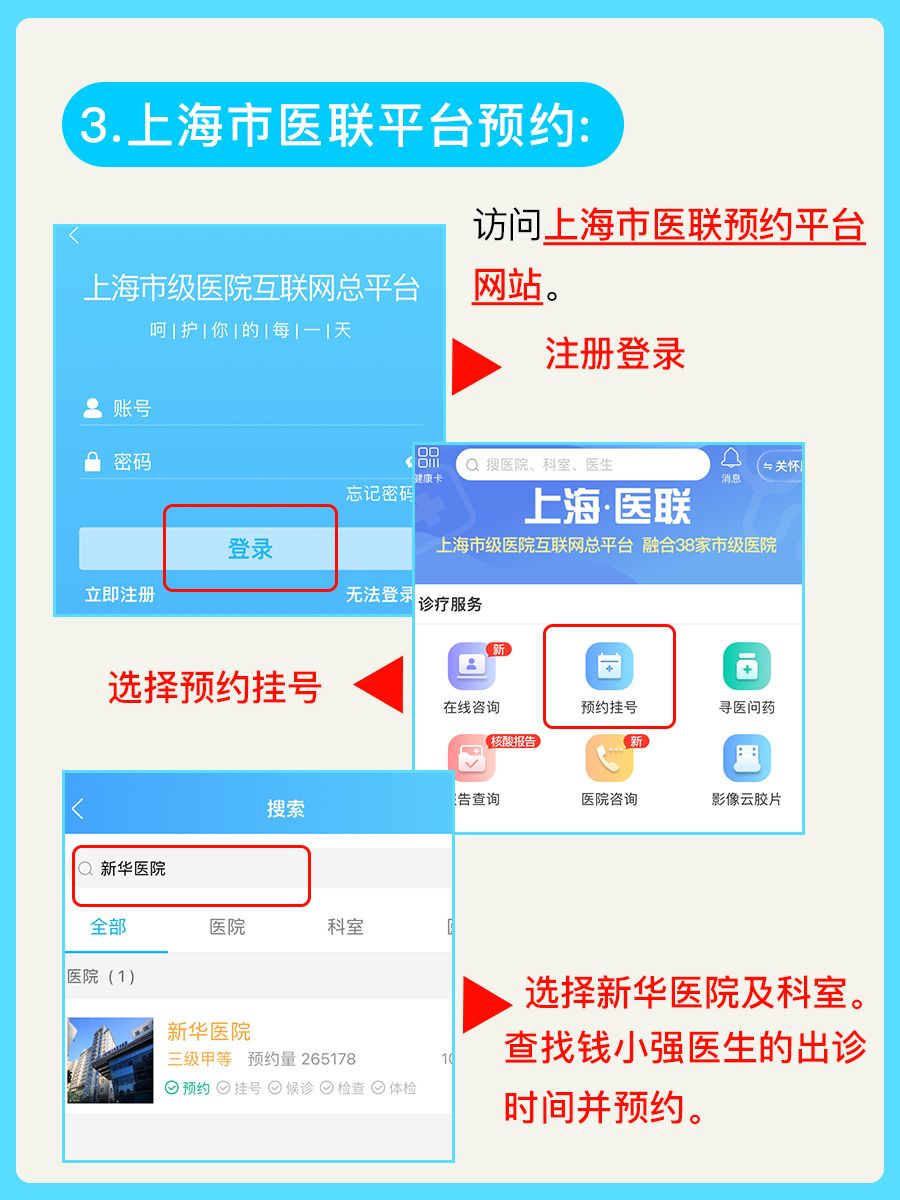 新华医院钱小强医生怎么样?怎么挂号?