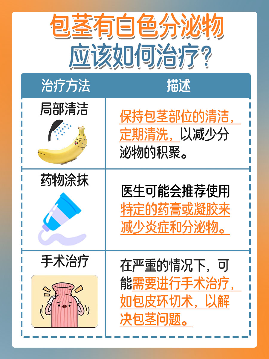 包茎的白色分泌物：是正常现象还是健康警报？