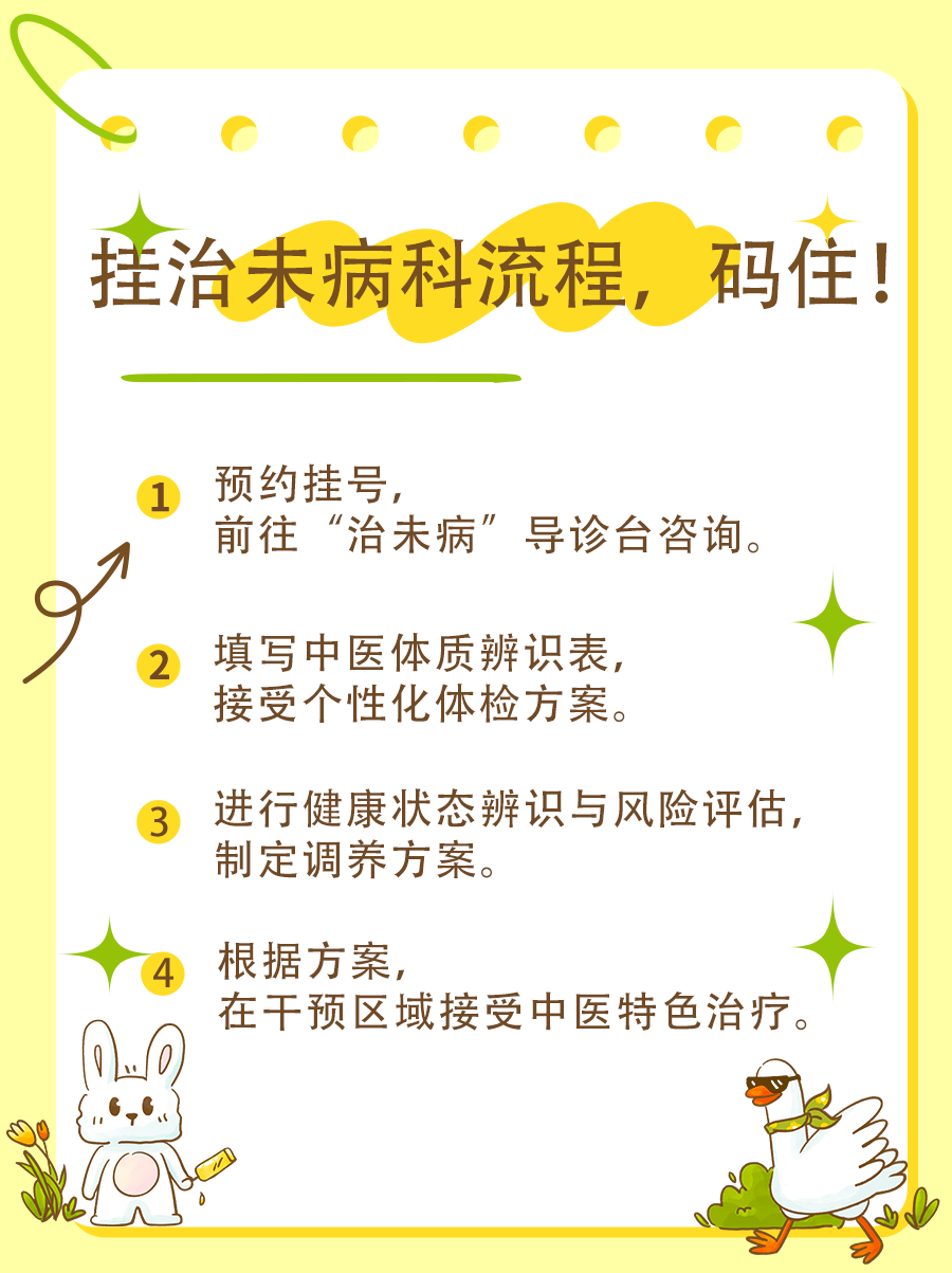治未病科VS中医科：有何不同？