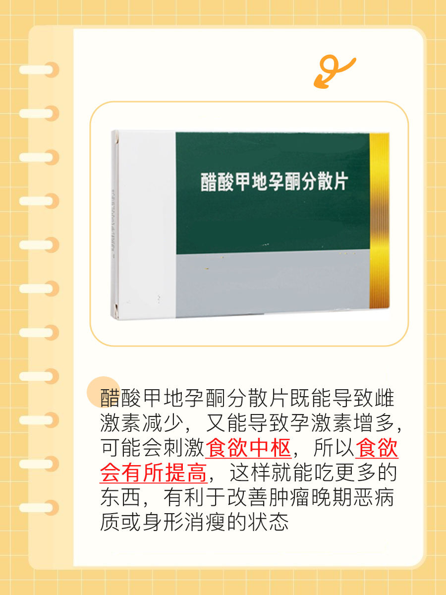 【醋酸甲地孕酮分散片】该药为什么能提高食欲？