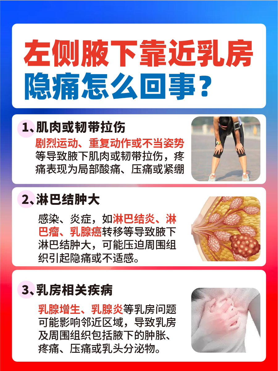 左侧腋下靠近乳房位置隐隐作痛怎么回事？揭秘