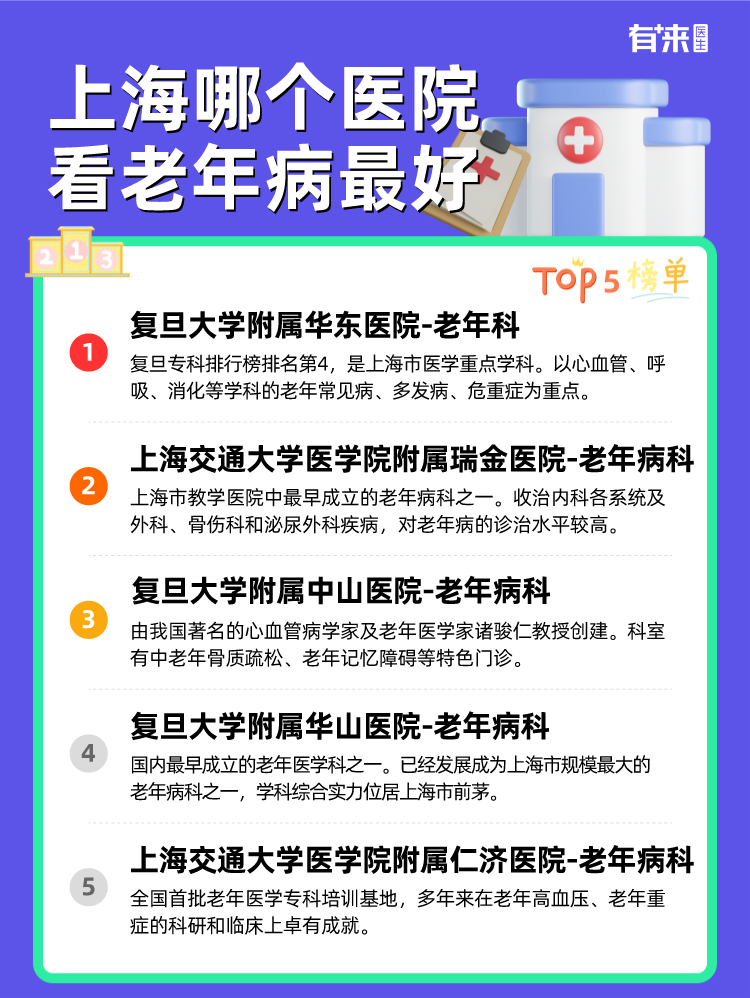 上海哪个医院看老年病比较好