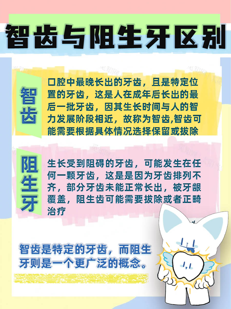 智齿VS阻生牙：一文带你了解它们的异同