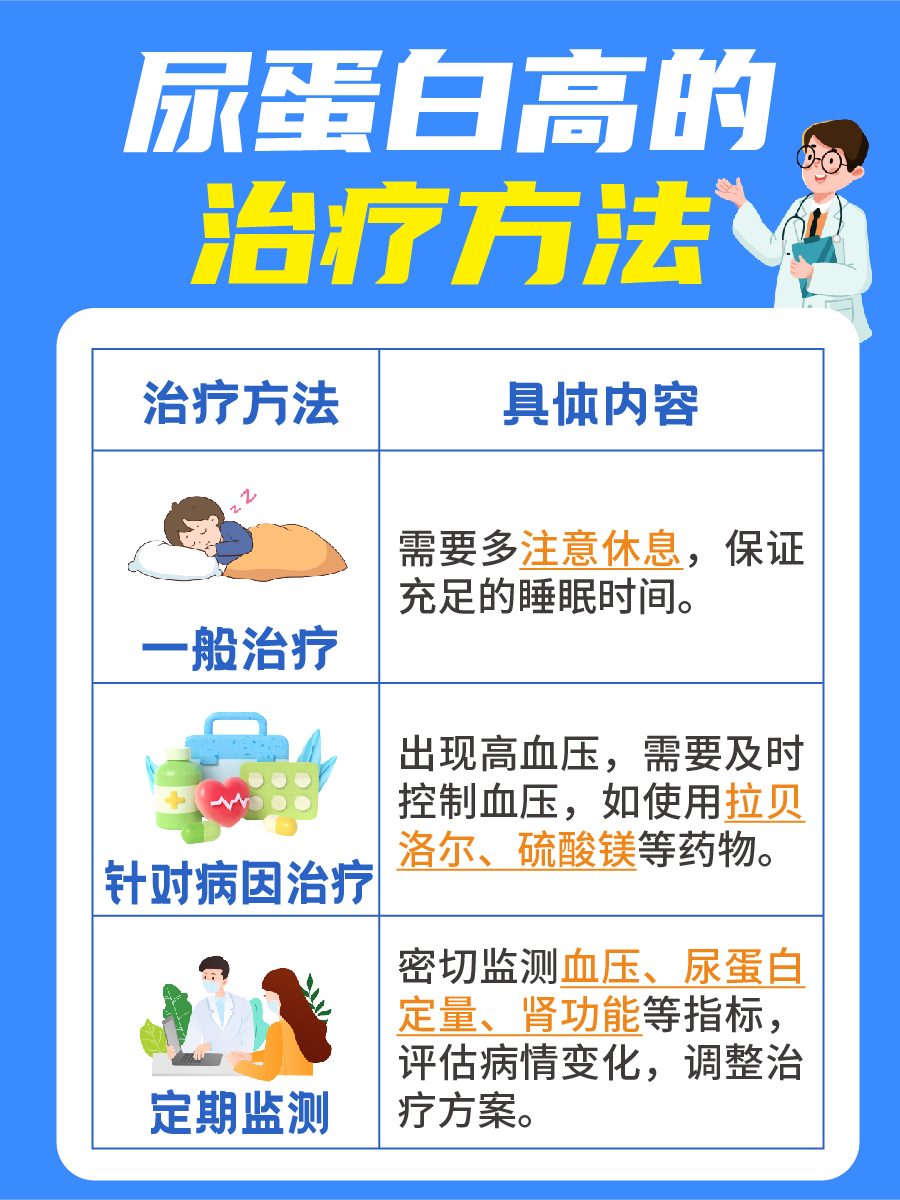 尿蛋白高生孩子的危险性大揭秘，速来查看