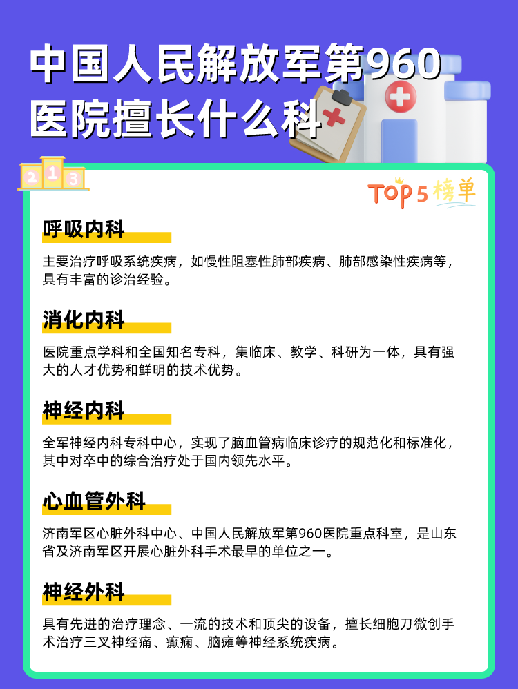 中国人民解放军第960医院擅长什么科