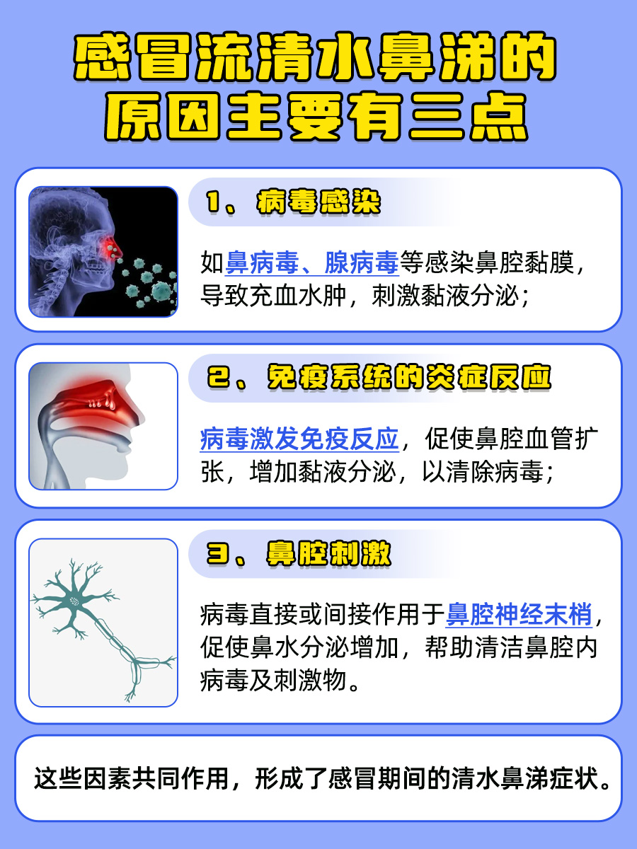 感冒流清水鼻涕原因解析：对症下药