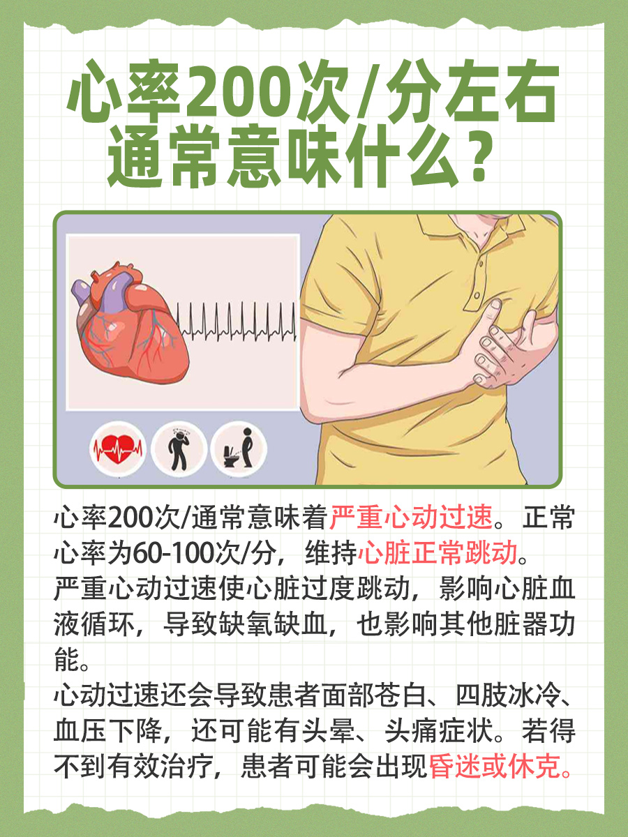 医生告诉你：心率200次/分左右意味着什么