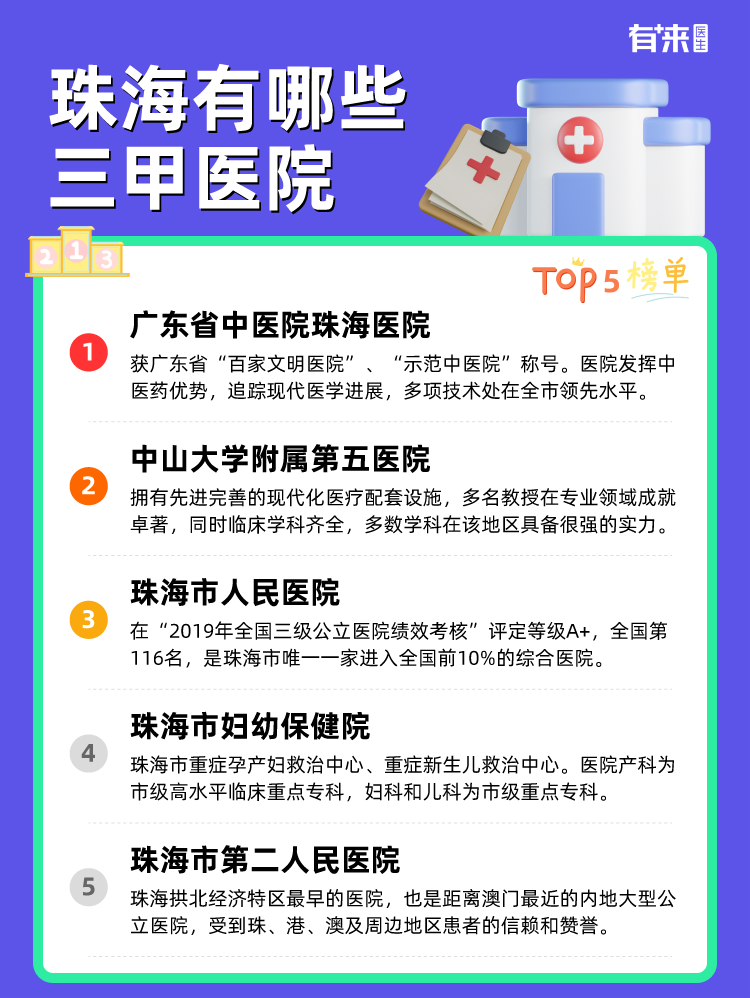 珠海有哪些三甲医院