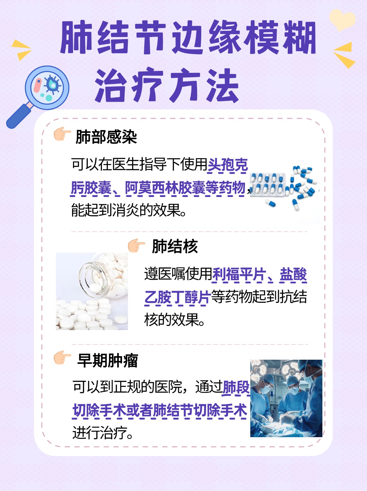 讲解：肺结节边缘模糊的意思