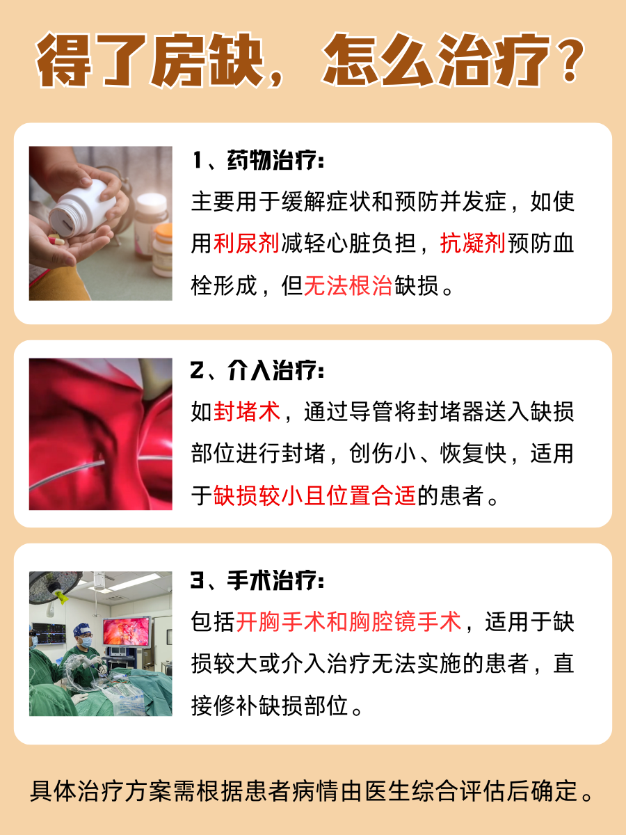 房缺症状多,危害大!医生带你了解它!