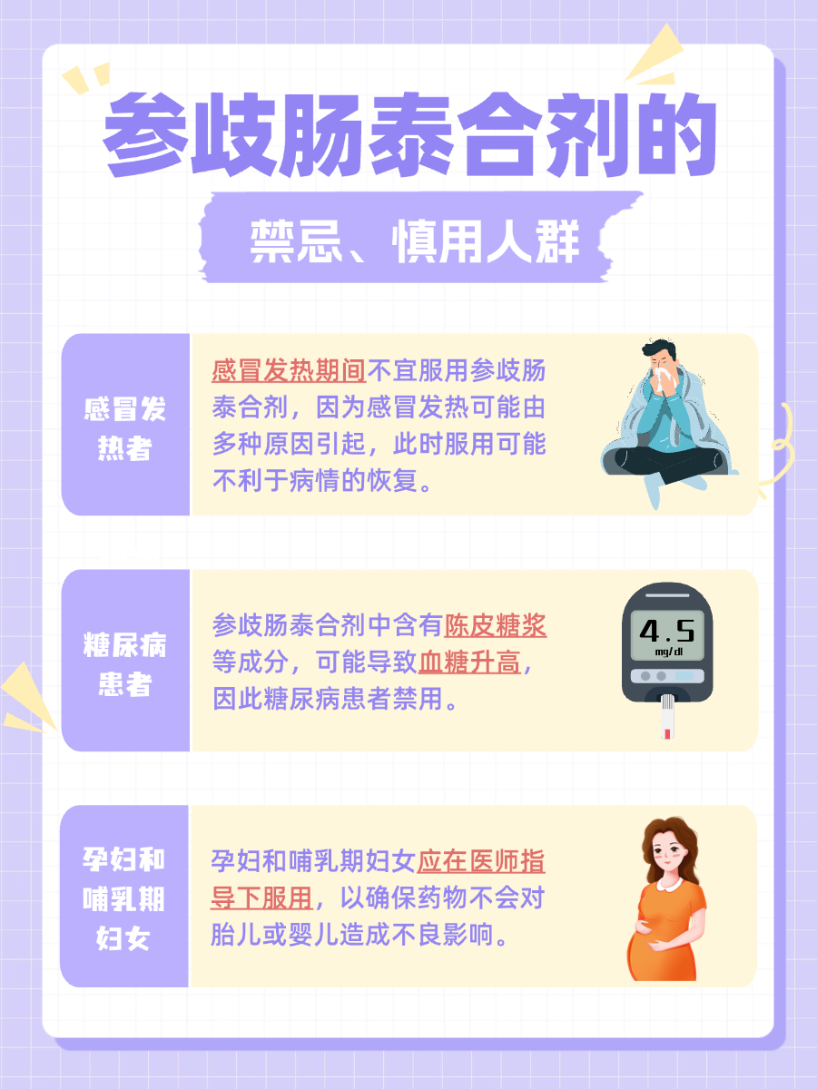 参歧肠泰合剂:饭前喝好还是饭后喝好?