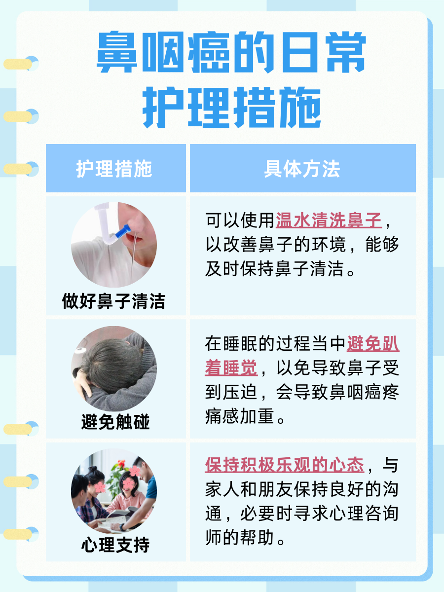 鼻咽癌前兆:三大症状不可忽视!