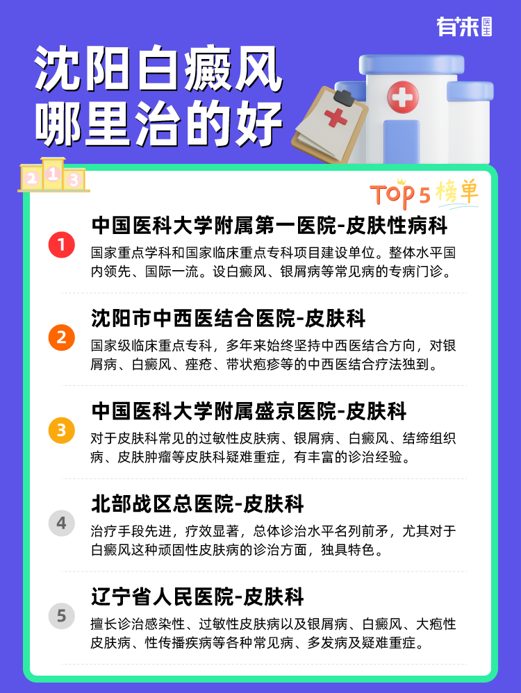 沈阳白癜风哪里治的好