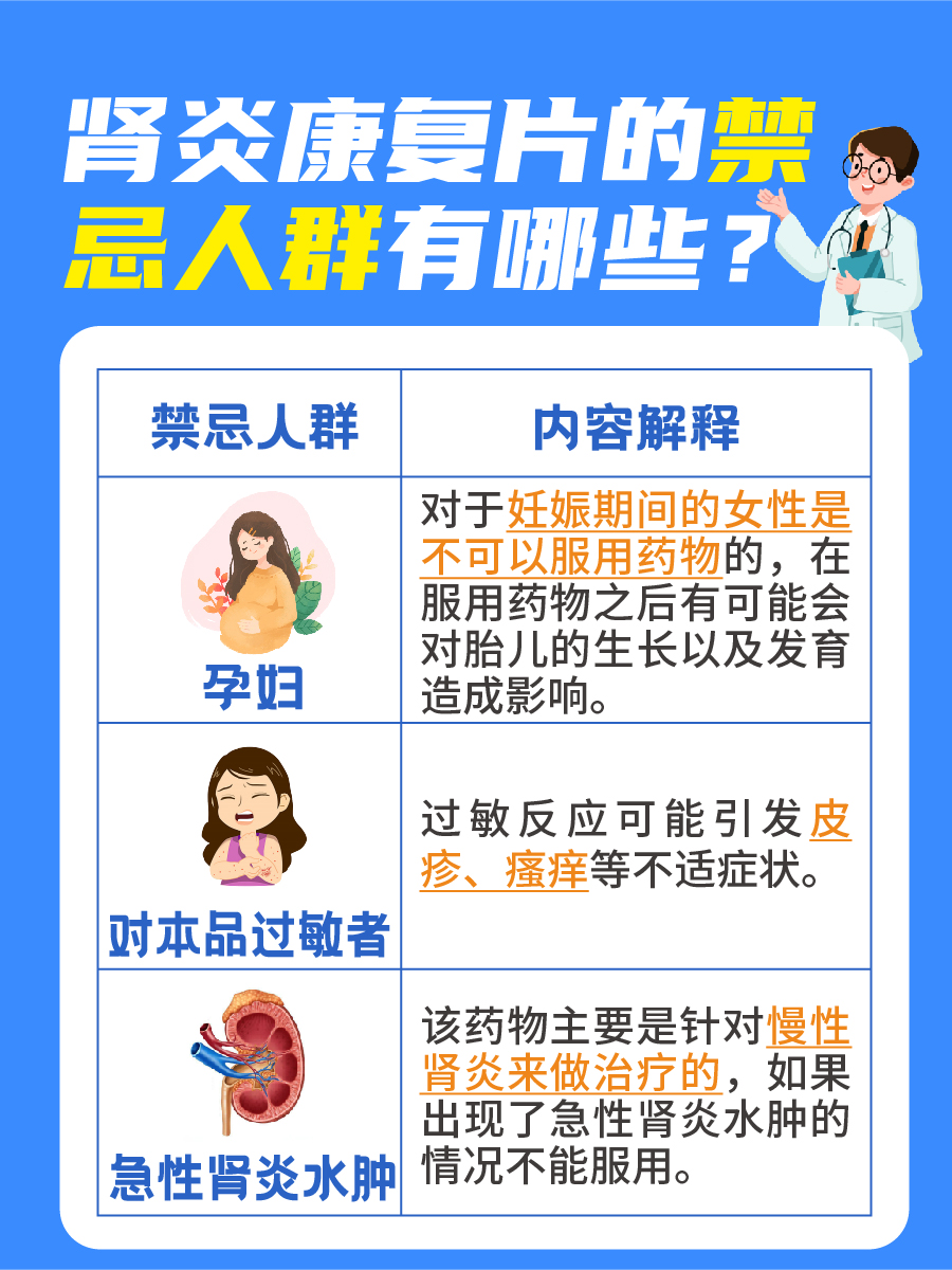 肾炎康复片长期吃居然有危害，这些你知道吗
