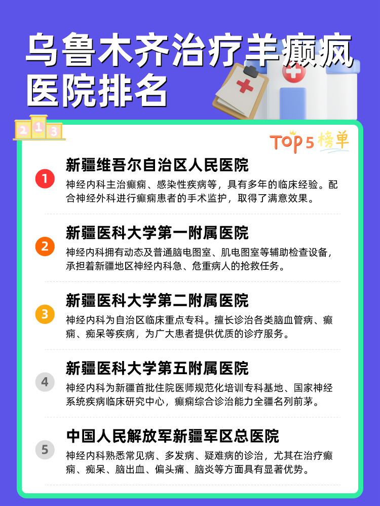 乌鲁木齐治疗羊癫疯医院排名