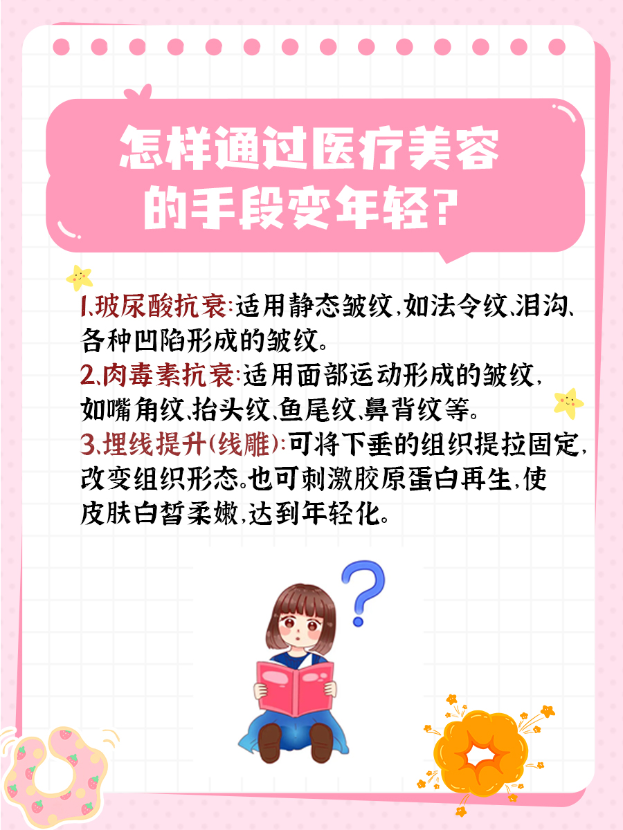 女性保养:5条养生法则,越养越年轻!