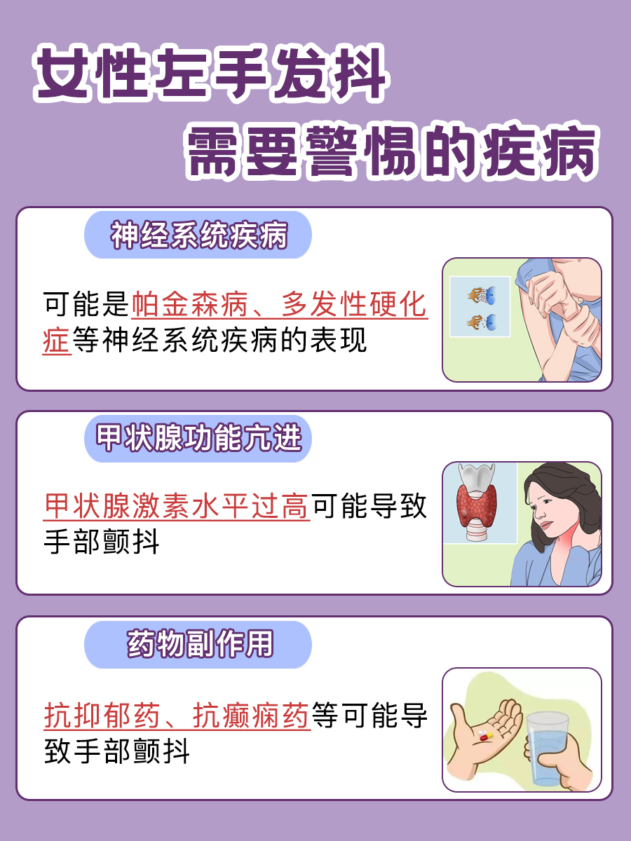 医生解惑：女性左手发抖需警惕的病