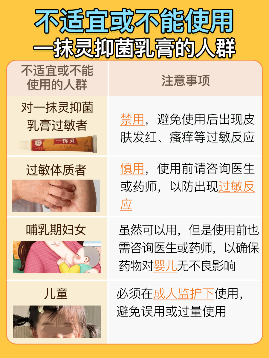 孕妇能用一抹灵抑菌乳膏吗？医生解答