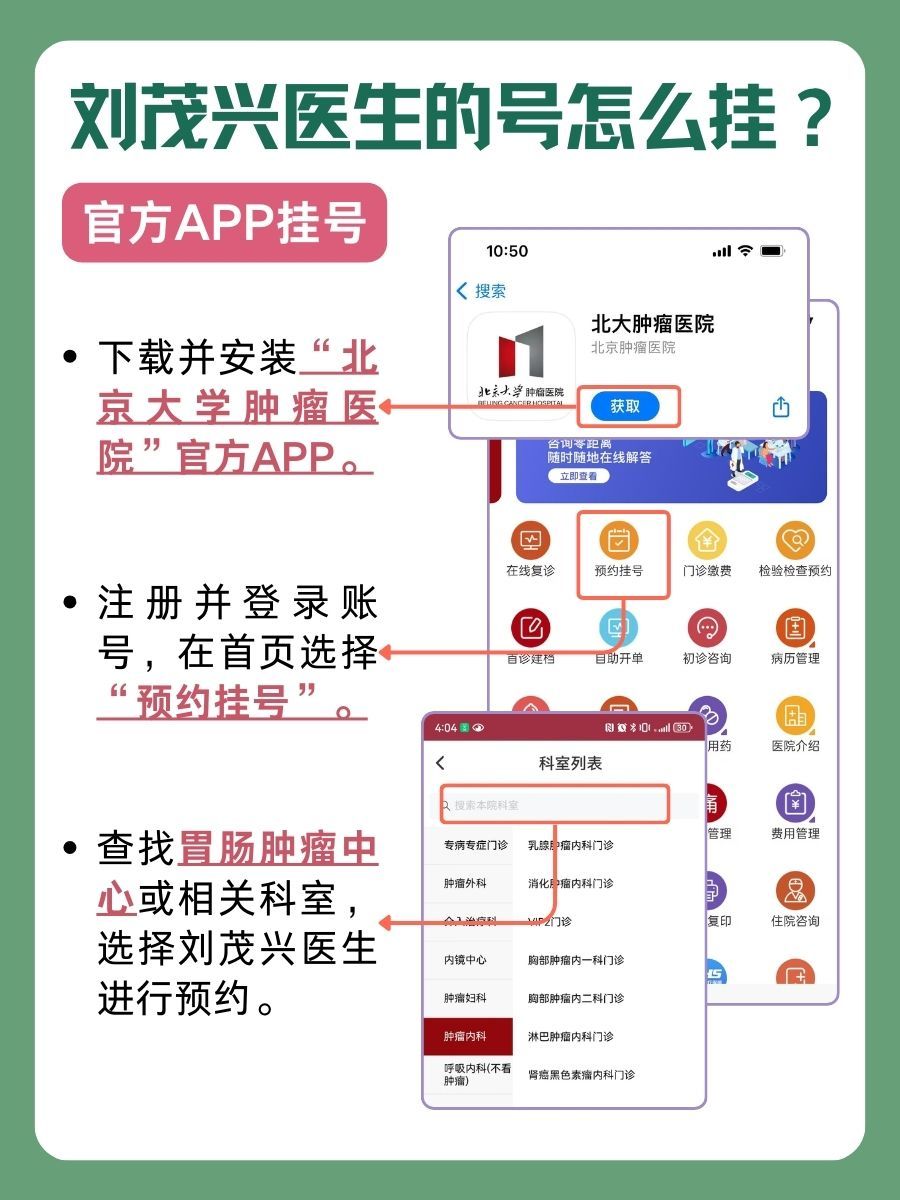 北京大学肿瘤医院刘茂兴医生怎么样?怎么挂号?