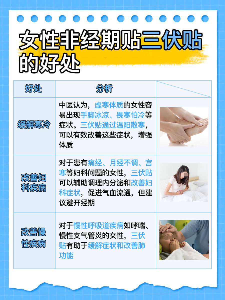 姨妈期能用三伏贴吗?一文解答!