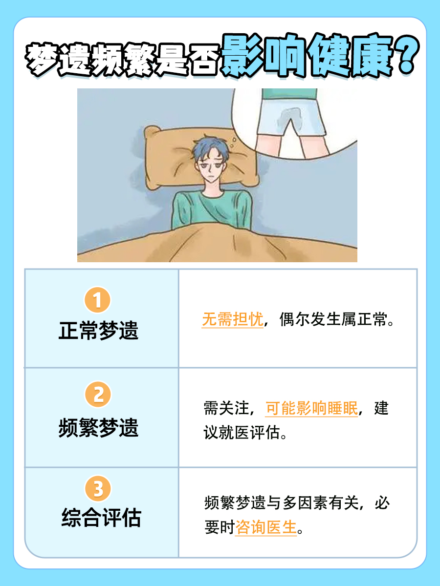 经常做梦射精是什么原因造成的？揭秘