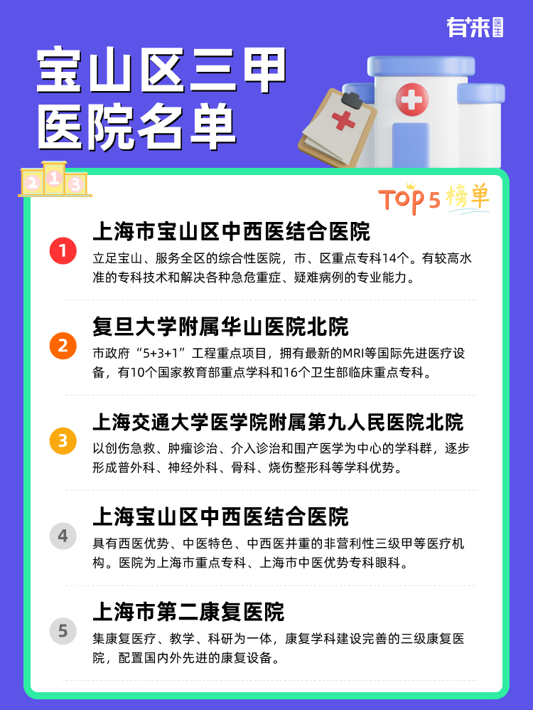宝山区三甲医院名单