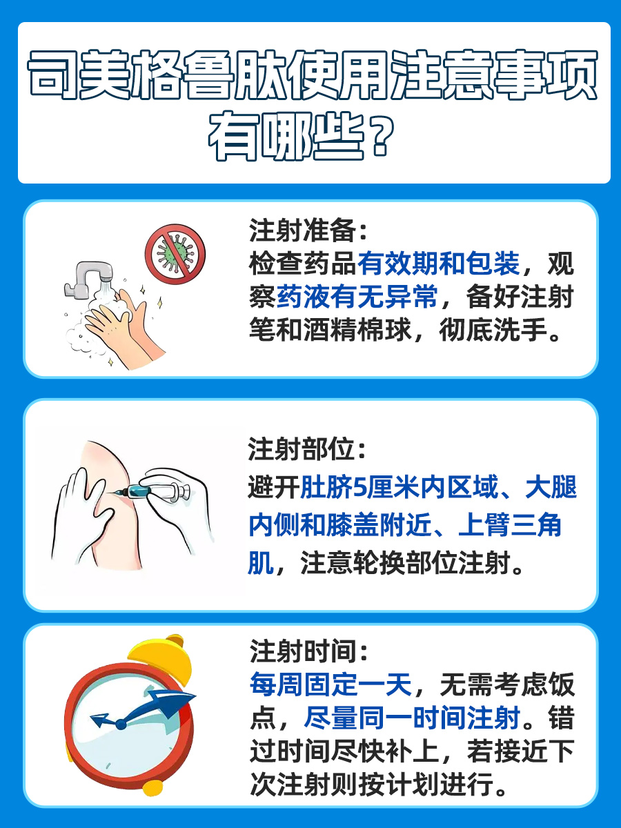 医生解答：司美格鲁肽使用注意事项有哪些？