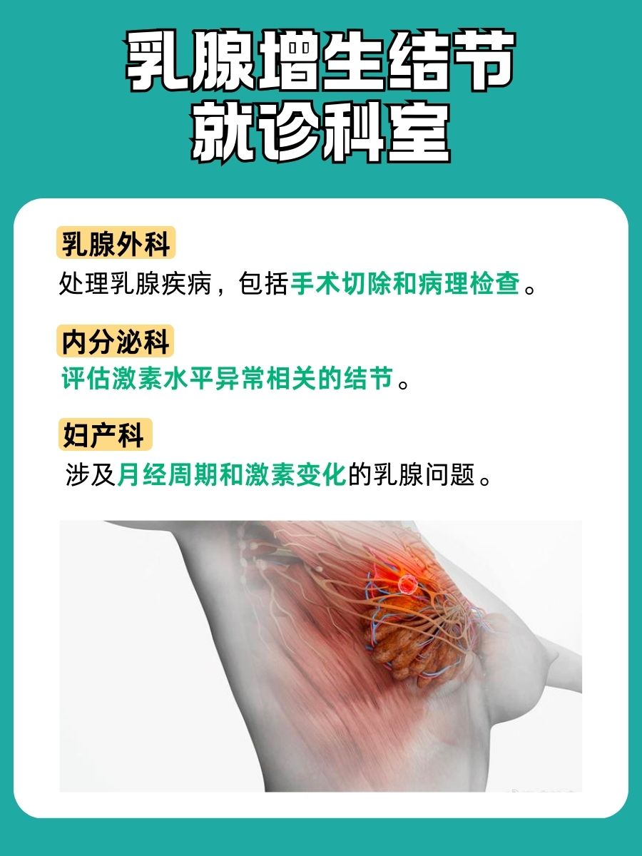 乳腺增生结节如何消除？专家给出建议