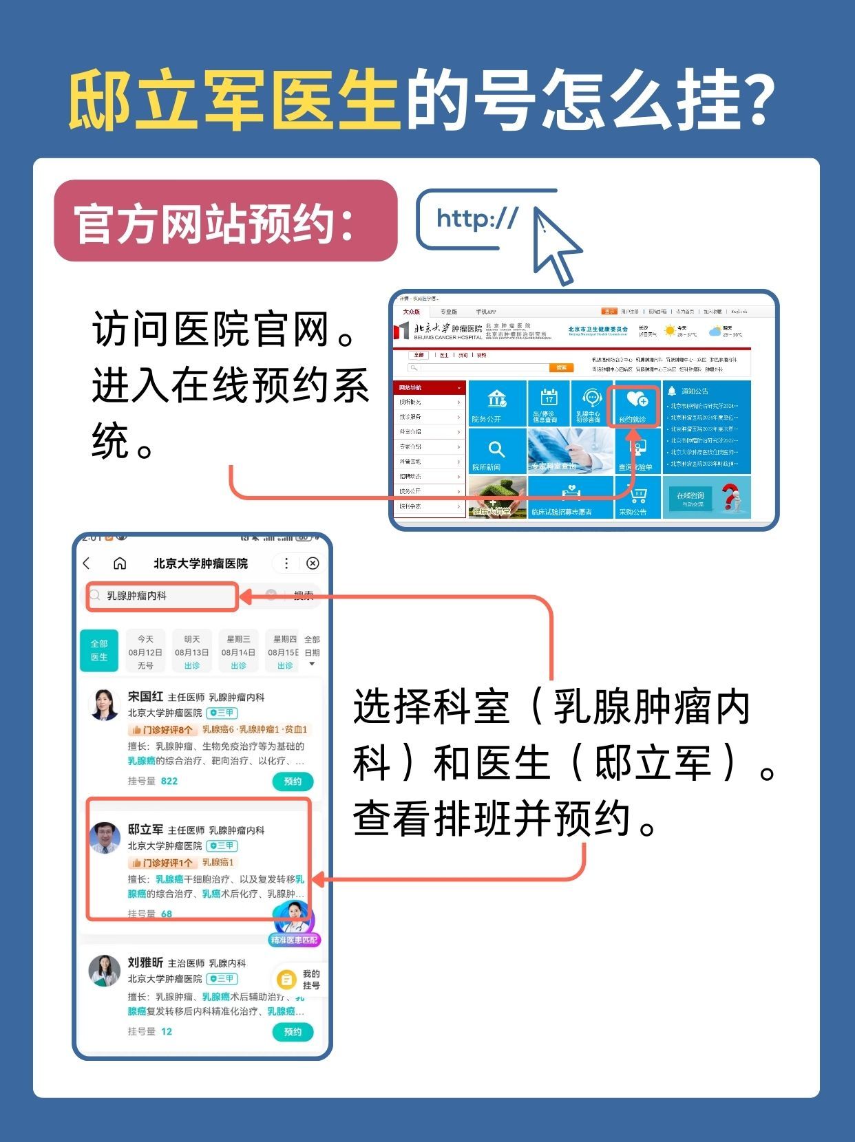 北京肿瘤医院邸立军医生怎么样？怎么挂号？