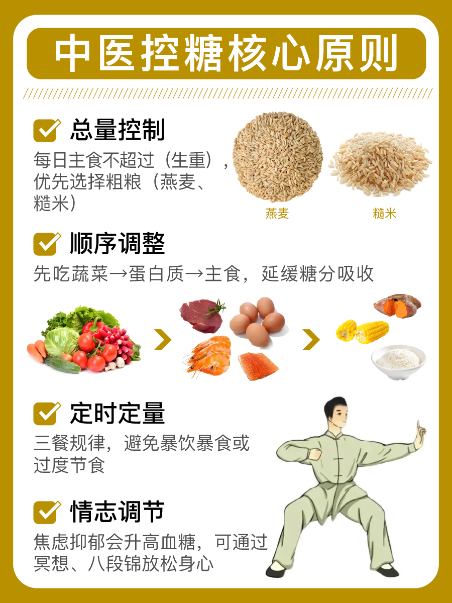 血糖高别乱吃！中医揭秘“天然控糖王”