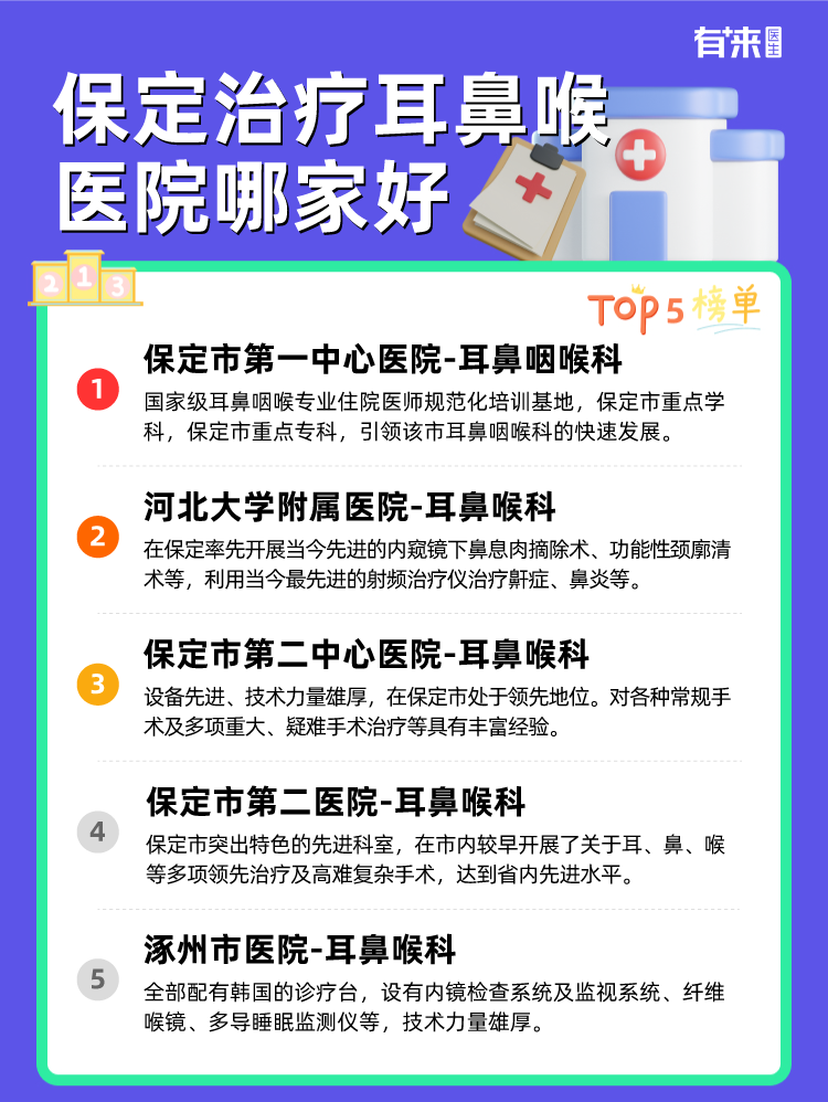 保定治疗耳鼻喉医院哪家好