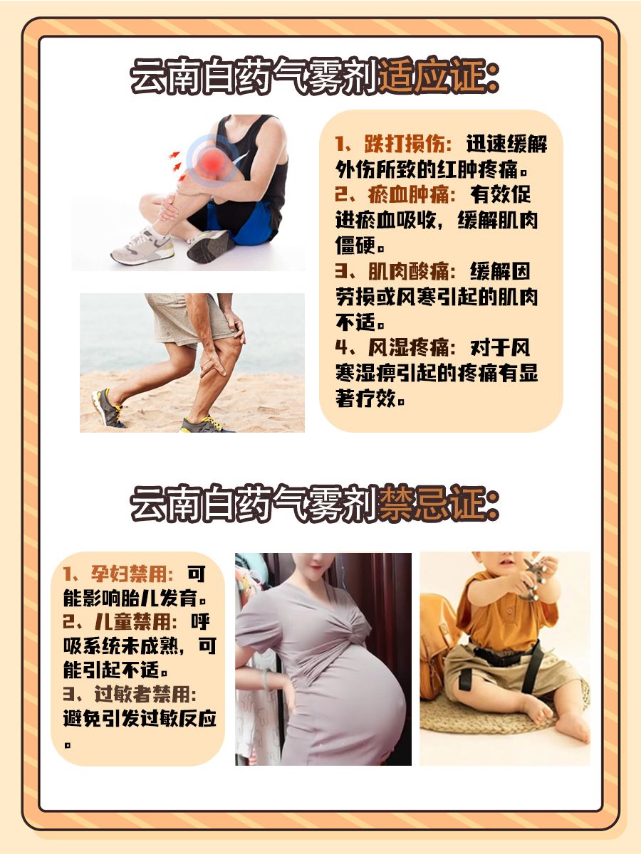 云南白药酊VS气雾剂：效果一样吗？