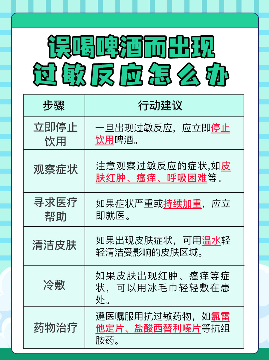 啤酒过敏，白酒却没事，这是怎么回事？
