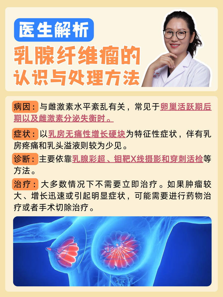 医生解析：乳腺纤维瘤的认识与处理方法