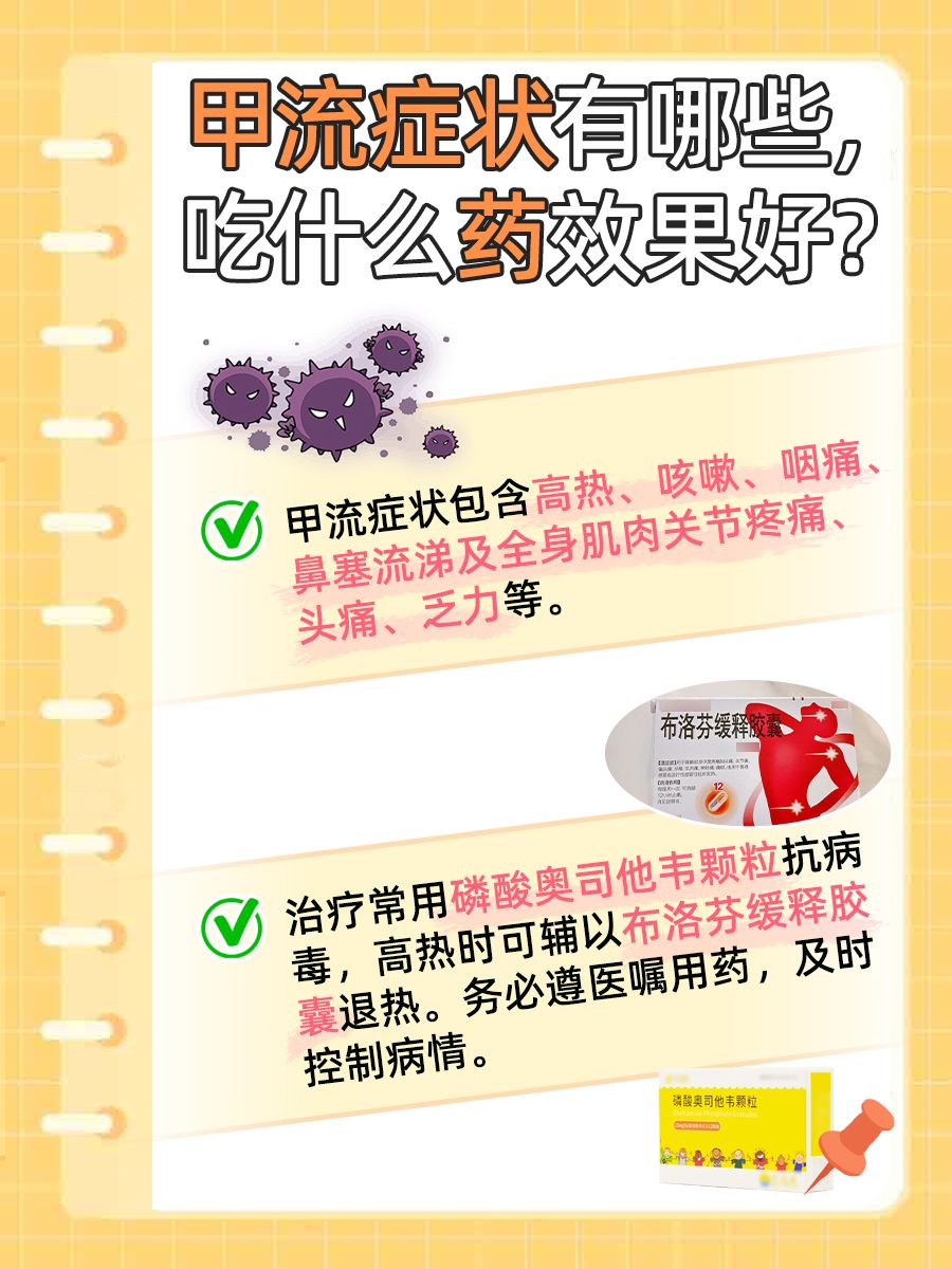 甲流不可怕，了解症状+选对药，轻松应对~