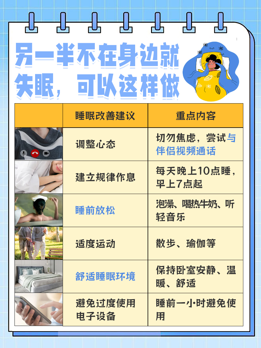 失眠只因他/她不在?教你几招轻松入睡