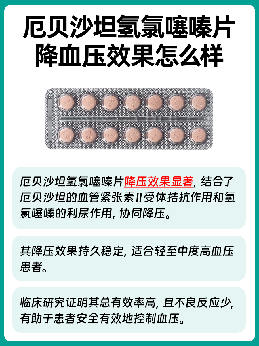 探究:厄贝沙坦氢氯噻嗪片降血压效果怎么样