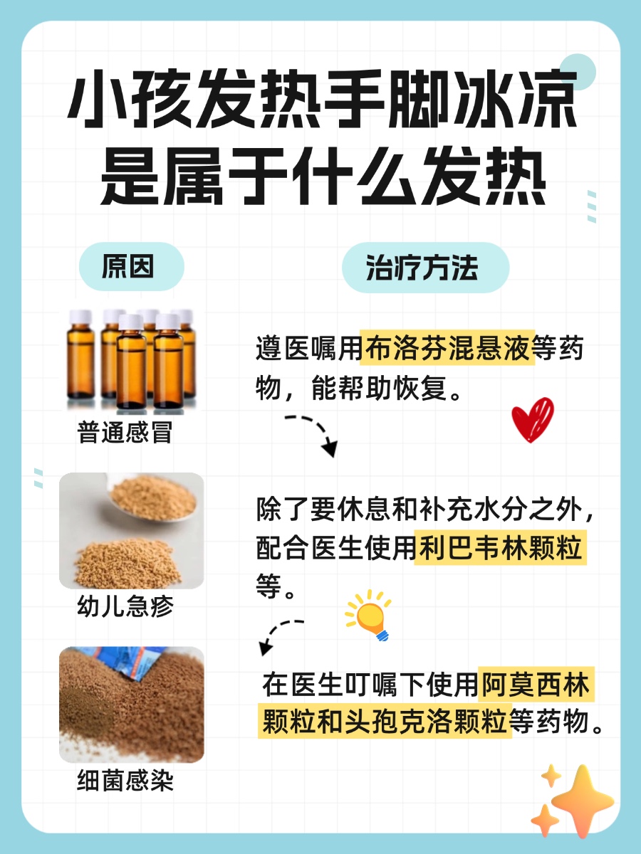 小孩发热手脚冰凉是属于什么发热？一文了解