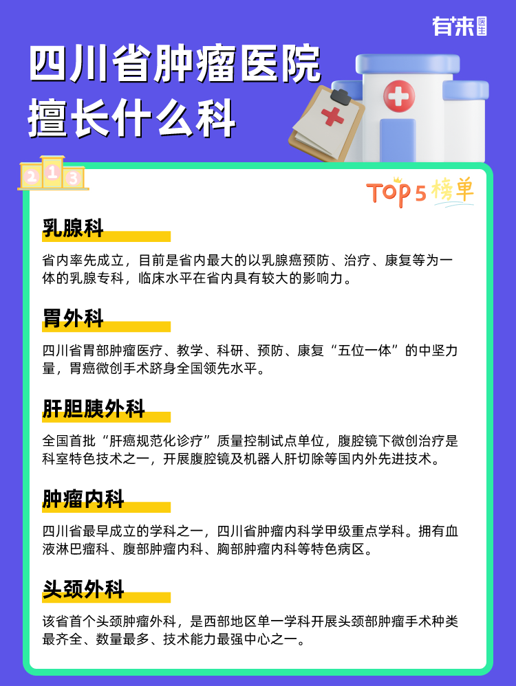 四川省肿瘤医院擅长什么科