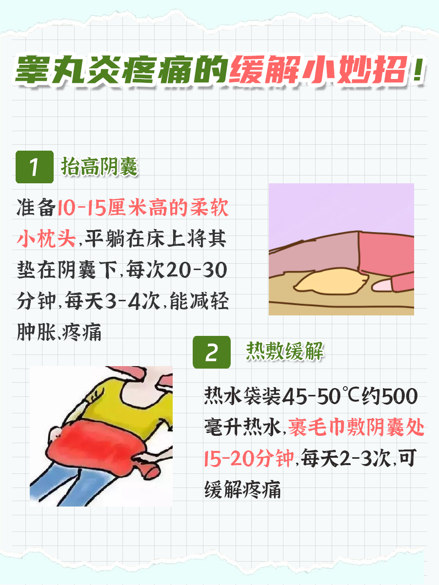 揭秘：睾丸发炎怎么治疗最快？