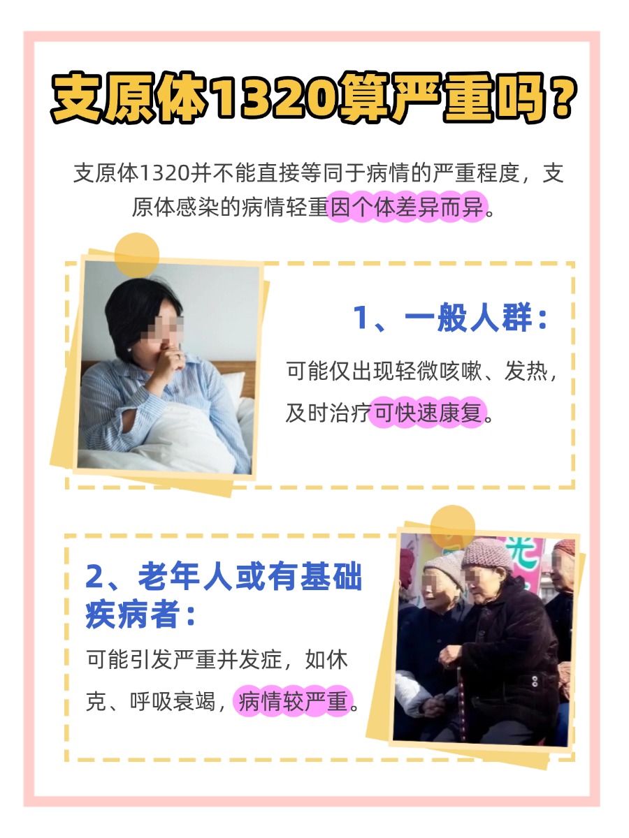 健康告急，支原体1320，真的严重吗？