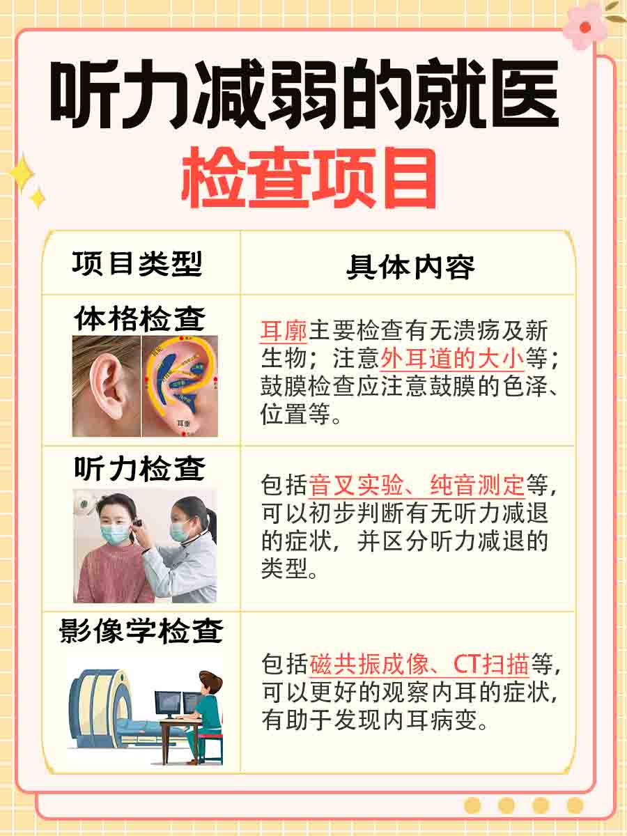 耳朵在呼救!听力减弱的原因,你不可不知!