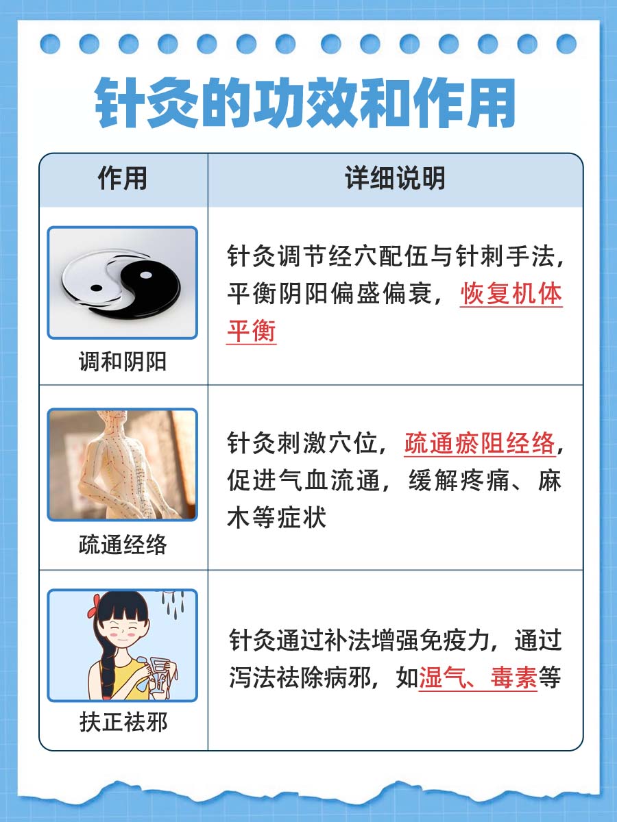 来例假做针灸的危害：女性必看