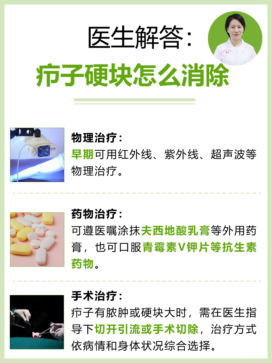 医生解答:疖子硬块怎么消除